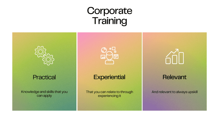 Corporate training